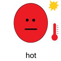 hot person