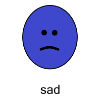 sad person