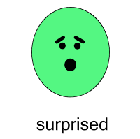 surprised person